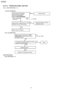 Page 1406.5.13.4. OPERATION PANEL SECTION
Refer toTEST FUNCTIONS (P.74).
1. NO KEY OPERATION
2. NO LCD INDICATION
CROSS REFER ENCE: TEST FUNCTIONS (P.74)
140
KX-FLB75 8RU
Downloaded From ManualsPrinter.com Manuals 