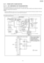 Page 1556.5.17. POWER SUPPLY BOARD SECTION
6.5.17.1. KEY COMPONENTS FOR TROUBLESHOOTING
Check the followin g parts first: F101, D101-D104, C106, Q101, PC101 and IC101.
This comes from our experience with experimental tests. For example: power supply and lightning surge voltage test, withstanding
voltage test, intentional short circuit test, etc.
Caution:If you find a melted fuse in the unit, do not turn on the power until you locate and repair the faulty parts (except for the fuse);
otherwise the fuse will melt...