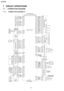 Page 1607 CIRCUIT OPERATIONS
7.1. CONNECTION DIAGRAM
7.1.1. CONNECTION DIAGRAM (1)
160
KX-FLB75 8RU
Downloaded From ManualsPrinter.com Manuals 