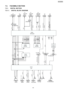 Page 1657.3. FACSIMILE SECTION
7.3.1. DIGITAL SECTION
7.3.1.1. DIGITAL BLOCK DIAGRAM
CN614TOHVPS
CN615TOSMPS
CN613TOLASER
CN612TOPOLYGON
CN611
TO OPE
TOPARALLEL
IC610 IC604
G/A
MFC2000
IC606
IC608
FLASH
SDRAM
SDRAMIC603
CN600
CN607
TOUSB
CN601
TO
MOTOR
(CIS)
CN602
TO
MOTOR
(ADF)
TOMOTOR
(ENGIN)
CN605CN608
TO
FB
CN608
TO 
THERMISTOR
TO FAN
CN609
TO SOLENOID
IC609
CODEC
TO ANALOG CN616
CN606
DEV,CHG,TRS,SENCTL1
DRUM,TOPCVR,REGIST+24V,+5V
HTRON
XHSYNC
LDON,APC,VIDEOXREADY
POLON,POLCLK
KSTART,KLATCH,KSCLK,KTXD...