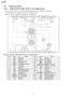 Page 1707.3.5. ANALOG SECTION
7.3.5.1. ANALOG GATE ARRAY (IC201 on the Digital Board))
This IC can perform signal route switching and level adjustments for various types of analog signals.
This IC incorporates a cross-point switch (CPS), an electronic volume.
The CPS of this IC is controlled by sending data from digital ASIC.
Explanation of ANALOG GATE ARRAY (IC201 on the DIGITAL Board)
No.NameFunctionNo.NameFunction
1STRStrobe input19NCNot used
2CLOCKClock input20EXTINExt amp output
3DATAData input21EXTOUTExt...