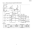 Page 177DRIVE MODE
7.5.2.2. ADF (Auto Document Feed) MOTOR DRIVE CIRCUIT
FUNCTIONMODEPHASE PATTERNSPEED
SCANFAXSTANDARD1 - 2 phase833pps (t= 1/833)
SCANFAX/COPYFINE/HALF TONE1 - 2 phase833pps (t= 1/833)
SCANFAX/COPYSUPER FINE1 - 2 phase833pps (t= 1/833)
SCANPAPER FEED-1 - 2 phase833pps (t= 1/833)
STAND-BY-ALL PHASE OFF-
177
KX-FLB75 8RU
Downloaded From ManualsPrinter.com Manuals 