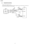 Page 1807.6. FAN MOTOR SECTION
This FAN is used to radiate heat in the unit.
The signal level at pin 95/96 of IC610 becomes high, the FAN is activated.In this case, the pulse signal as shown below input
to pin 93 of IC610 and the rotation of the FAN is detected.
180
KX-FLB75 8RU
Downloaded From ManualsPrinter.com Manuals 