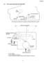 Page 1837.8. LSU (Laser Scanning Unit) SECTION
183
KX-FLB75 8RU
Downloaded From ManualsPrinter.com Manuals 