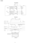 Page 184184
KX-FLB75 8RU
Downloaded From ManualsPrinter.com Manuals 