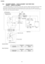 Page 1867.9.2. DOCUMENT SENSOR....”CHECK DOCUMENT” AND PAPER FEEDSENSOR....”REMOVE DOCUMENT”
These Sensors detect whether or not a document is in place. W hen a document is detected, the shelter plate let the sensor light
pass through, the photo-transistor turns ON, and the input signal of IC610-118pin /IC610-119pin becomes a low level.
W hen there is no document, the shelter plate shuts off the sensor light, the photo-transistor turns OFF, and the input signal of
IC610-118pin /IC610-119pin becomes a high...