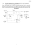 Page 1977.12.2. CHG-BIAS (Charge BIAS)/SUP BIAS (Supply BIAS)/DEV(-) BIAS (Developing(-)BIAS)/DEV(+) BIAS (Developing(+) BIAS) UNIT
W hen the CHG REM terminal becomes “L ”, the transistor Q202 turns ON by MC101 , Charge BIAS(-1200V) is output from CHG
OUTPU T, Supply BIAS(-550V) is output from SUP output, and Developing(-) BIAS(-350V) is output from DEV(-) BIAS.By
performing the DEV(-) BIAS output, the conden ser C208 is charged with an electric charge. Charging the C208 will be saturated
at 50ms. After that,...