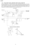 Page 1987.12.3. TRA(+) BIAS (Transfer(+) BIAS)/TRA(-) BIAS (Transfer(-) BIAS) UNIT
W hen the CHG REM terminal is“L ” and the TRA CLK terminal is “Open” , Transfe r(-) BIAS(-1200V) is output from TRA OUTPUT
the moment Charge BIAS(-1200V) is output from CHG OUTPU T. W hen 8KHz PW M (pulse-width modulation) signal is input to the
TRA CLK terminal, Q101 turns ON by MC101 , and TRA(+) CURRE NT BIAS according to the PW M signal is output from TRA
OUTPU T. The PW M signal will be turned to a constant voltage by the...