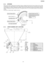 Page 2078.1.3. EXPOSING
W hen the drum which is charged with the fixed electric charge is irradiated by the laser beam, the plus charge and minus charge
are generated at the Charge Generation Layer. Passing through the Charge Transfe r Layer which conducts the plus charge, the
minus-charged drum´s surface is neutralized to be skipped. Then the minus charge goes to the ground from the electric conductive
cylinde r. Consequently the charge of the part which is not expose d remains as it is, and the electric...