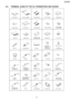 Page 2158.2. TERMINAL GUIDE OF THE ICs TRANSISTORS AND DIODES
215
KX-FLB75 8RU
Downloaded From ManualsPrinter.com Manuals 