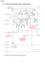 Page 27015.3. HIGH VOLTAGE POWER SUPPLY BOARD (PCB4)
16 15 14 13 12 11 10 912345678
R1291.5kR1281.5k
R102100k
R120
47k
C102
0.047C112
1000p
R202
15.8k
CN27
CN25
CN23
CN29
CN26
CN24
CN28
CN22
CN21
DEV CHG
LED
DRUM
REGIST
TRA CLK
CHG REM
TOP CVR +24V
GND
R201 1.5k
PC201
R105
IC101
10k
R10410k 165k
R106
10k
R127
IP101
SW101
C101
35V47
R123 10k
C104
50V2.2 R117
2.7k
C103
50V1 R116
2.7k
R126 10k
R107
665k
R125 10k
Q103D111
D112
C111
1000p
Q102
C110 0.01
R121
10kR124
10k
R122
10k
R119 7.78k
R1037.78k
C212 220p
0.5V...