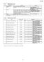 Page 294.1.2.1. Maintenance List
NO.OPERATIONCHECKREMARKS
1Document PathRemove any foreign matter such as paper.—
2RollersIf the roller is dirty, clean it with a damp cloth then dry
thoroughly.Refer toMAINTENANCE CHECK
ITEMS/COMPONENT
LOCATIONS (P.28).DOCUMENT FEEDER
ROLLERS (P.35)
3SensorsDocument sensor (PS500), Paper feed sensor (PS501), Printer
cover open switch (SW 101),ADF cover open sensor (SW 501),
FB cover open sensor (SW 500), ADF CISposition sensor
(PS502),FB CIS position sensor (PS503)Resist sensor...