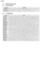 Page 61.3. TRANSLATION LISTS
1.3.1. HELP FUNCTION
1.3.2. LCD MESSAGES
6
KX-FLB75 8RU
Downloaded From ManualsPrinter.com Manuals 