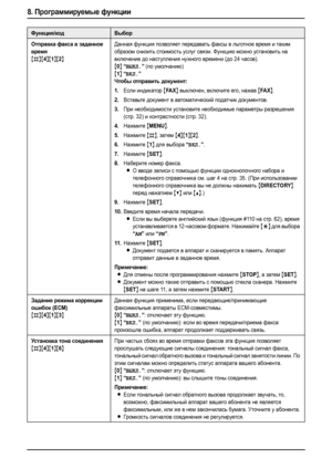 Page 688. Программируемые функции
66
Отправка факса в заданное 
время
{#}{4}{1}{2}
Данная функция позволяет передавать факсы в льготное время и таким 
образом снизить стоимость услуг связи. Функцию можно установить на 
включение до наступления нужного времени (до 24 часов).
{0} “ВЫКЛ.” (по умолчанию)
{1} “ВКЛ.”
Чтобы отправить документ:
1.
Если индикатор {FA X} выключен, включите его, нажав {FAX}.
2.Вставьте документ в автоматический податчик документов.
3.При необходимости установите необходимые параметры...