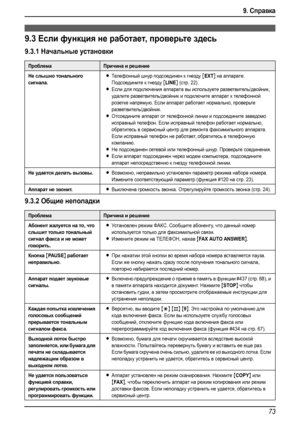 Page 759. Справка
73
Устран ение неполадок
9.3Если функция не работает, проверьте здесь
9.3.1Начальные установки
9.3.2Общие неполадки
ПроблемаПричина и решение
Не слышно тонального 
сигнала.
LТелефонный шнур подсоединен к гнезду [EXT] на аппарате. 
Подсоедините к гнезду 
[LINE] (стр. 22).
LЕсли для подключения аппарата вы используете разветвитель/двойник, 
удалите разветвитель/двойник и подключите аппарат к телефонной 
розетке напрямую. Если аппарат работает нормально, проверьте 
разветвитель/двойник....