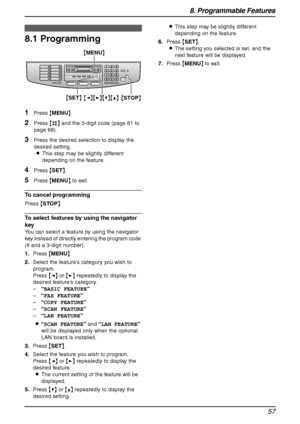 Page 598. Programmable Features
57
8 Progra mma ble  Features Features Summary
8.1 Programming
1Press {MENU}.
2Press {#} and the 3-digit code (page 61 to 
page 68).
3Press the desired selection to display the 
desired setting.
LThis step may be slightly different 
depending on the feature.
4Press {SET}.
5Press {MENU} to exit.
To cancel programming
Press {STOP}.
To select features by using the navigator 
key
You can select a feature by using the navigator 
key instead of directly entering the program code 
(#...