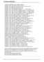 Page 10410. General Information
102
Copyright (c) 1996,1999 by Internet Software Consortium. 
Copyright (c) 1996-1999 by Internet Software Consortium. 
Copyright (c) 1997 Jonathan Stone and Jason R. Thorpe.  All rights reserved.
Copyright (c) 1997 Christos Zoulas. All rights reserved.
Copyright (c) 1997 Manuel Bouyer. All rights reserved.
Copyright (c) 1997, 1998 The NetBSD Foundation, Inc.        All rights reserved.
Copyright (c) 1997, 1998, 1999, 2000 The NetBSD Foundation, Inc. All rights reserved.
Copyright...