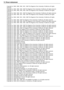 Page 9814. Общая информация
98
Copyright (c) 1982, 1986, 1990, 1991, 1993 The Regents of the University of California. All rights 
reserved.
Copyright (c) 1982, 1986, 1990, 1993 The Regents of the University of California. All rights reserved.
Copyright (c) 1982, 1986, 1990, 1993, 1994 The Regents of the University of California. All rights 
reserved.
Copyright (c) 1982, 1986, 1991, 1993 The Regents of the University of California. All rights reserved.
Copyright (c) 1982, 1986, 1991, 1993, 1994 The Regents of...