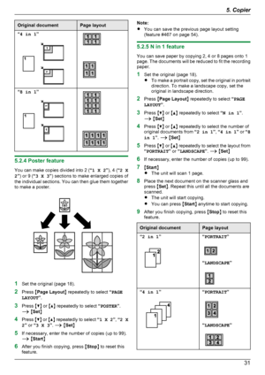 Page 31Original documentPage layout“4 in 1 ”“8 in 1 ”
5.2.4 Poster feature
You can make copies divided into 2 ( “1 X 2 ”), 4 ( “2 X
2 ”) or 9 ( “3 X 3 ”) sections to make enlarged copies of
the individual sections. You can then glue them together
to make a poster.
1 Set the original (page 18).
2 Press  MPage Layout N repeatedly to select  “PAGE
LAYOUT ”.
3 Press  MC N or  MD N repeatedly to select  “POSTER ”.
A  M Set N
4 Press  MC N or  MD N repeatedly to select  “1 X 2 ”,  “2 X
2 ” or  “3 X 3 ”.  A  M Set N
5...