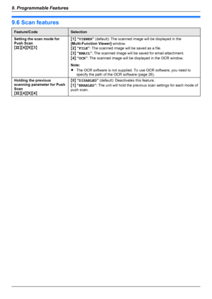 Page 569.6 Scan featuresFeature/CodeSelectionSetting the scan mode for
Push Scan
M B NM4NM 9NM 3NM1 N “ VIEWER ” (default): The scanned image will be displayed in the
[Multi-Function Viewer]  window.
M 2 N “ FILE ”: The scanned image will be saved as a file.
M 3 N “ EMAIL ”: The scanned image will be saved for email attachment.
M 4 N “ OCR ”: The scanned image will be displayed in the OCR window.
Note:
R The OCR software is not supplied. To use OCR software, you need to
specify the path of the OCR software...