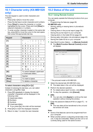 Page 5710.1 Character entry (KX-MB1520
only)
The dial keypad is used to enter characters and
numbers.
– Press  MF N or  ME N to move the cursor.
– Press the dial keys to enter characters and numbers.
– Press  MStop N to erase the character or number
highlighted by the cursor. Press and hold  MStop N to
erase all characters or numbers.
– To enter another character located on the same dial key, press  ME N to move the cursor to the next space,
then press the appropriate dial key.KeypadCharactersM 1...