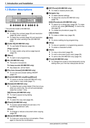 Page 81.3 Button descriptions
* The pictured model is KX-MB1520.
MQuality N
R To select the contrast (page 28) and resolution
(page 28) when copying.
R To select the contrast (page 34) and resolution
(page 34) when sending a fax (KX-MB1520
only).
M Caller ID N (KX-MB1520 only)
R To use Caller ID features (page 42).
M Page Layout N
R To make copies using various page layouts
(page 30).
M Menu N
R To start or exit programming.
Mic (KX-MB1520 only)
R The built-in microphone.
For beep sounds (KX-MB1500 only)
R Key...