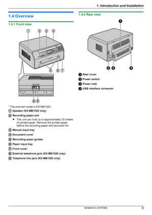 Page 91.4 Overview
1.4.1 Front view
* The pictured model is KX-MB1520.
Speaker (KX-MB1520 only)
Recording paper exit
R The unit can hold up to approximately 30 sheets
of printed paper. Remove the printed paper
before the recording paper exit becomes full.
Manual input tray
Document cover
Recording paper guides
Paper input tray
Front cover
External telephone jack (KX-MB1520 only)
Telephone line jack (KX-MB1520 only)
1.4.2 Rear view
Rear cover
Power switch
Power inlet
USB interface connector
For assistance,...