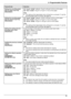 Page 49Feature/CodeSelectionSetting the recording paper
type for paper input tray
M B NM3NM 8NM 3NM1 N “ PLAIN PAPER ” (default): 75 g/m² to 90 g/m² (20 lb to 24 lb) paper.
M 2 N “ THIN PAPER ”: 64 g/m² to 75 g/m² (17 lb to 20 lb) paper.
Note:
R This setting will be deactivated when printing from a computer. To set the
recording paper type for printing, see page 24.Setting the recording paper
type for manual input tray
M B NM3NM 8NM 4NM1 N “ PLAIN PAPER ” (default): 75 g/m² to 90 g/m² (20 lb to 24 lb) paper.
M...