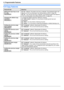 Page 549.4 Copy featuresFeature/CodeSelectionSetting the input tray to use
for copy
M B NM4NM 6NM 0NM1 N “ #1 ” (default): The paper input tray is selected. The displayed paper size
depends on the recording paper size setting (feature #380 on page 48).
M 2 N “ #2 ”: The manual input tray is selected. The displayed paper size depends
on the recording paper size setting (feature #381 on page 48).Changing the default copy
resolution
M B NM4NM 6NM 1NTo change the default resolution setting for copying.
M 1 N “...