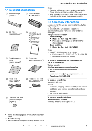 Page 71.1 Supplied accessories
AToner cartridge
(starter) *1BDrum cartridge
(KX-FAD462) *3CCD-ROM
(PNJKMB2030Z) *3DImportant
information guide
(English–
PNQW2318Z) *3
(Spanish–
PNQW2319Z) *3EQuick installation
guide
(PNQW1881X) *3FOutput tray
(PNZEMB2030EB) *3GPower cord
(PNJA1022Z) *3HTelephone line cord
(PFJA02B002Y) *2*3IOne-touch dial label
(PNGD1019W) *2*3
(page 42)
*1 Prints about 500 pages at ISO/IEC 19752 standard page.
*2 KX-MB2030 only
*3 Part numbers are subject to change without notice.
Note:
R...