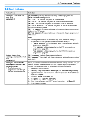 Page 659.6 Scan featuresFeature/CodeSelectionSetting the scan mode for
Push Scan
M B NM4NM 9NM 3NM1 N “ VIEWER ” (default): The scanned image will be displayed in the
[Multi-Function Viewer]  window.
M 2 N “ FILE ”: The scanned image will be saved as a file.
M 3 N “ EMAIL ”: The scanned image will be saved for email attachment.
M 4 N “ OCR ”: The scanned image will be displayed in the OCR window.
M 5 N “ EMAIL ADDRESS ”: The scanned image will be sent as an attachment
without using email software.
M 6 N “ FTP...