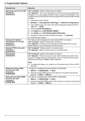 Page 68Feature/CodeSelectionApproving users for the LAN
connection
M B NM5NM 3NM 2NM0 N “ DISABLED ” (default): Deactivates this feature.
M 1 N “ ENABLED ”: The unit will deny/approve access from the pre-programmed
IP patterns. You can program whether to deny or approve IP addresses. Up to
4 patterns each for IPv4 and IPv6 can be programmed through the web browser
interface.
1. Start Multi-Function Station.
2. [Utilities]  A  [Configuration Web Page]  A  [Network Configuration]
3. Type  “root”  as the user...