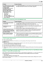 Page 83ProblemCause & SolutionThe [Windows Security Alert]
dialog box appears and asks
if I want to block
[PCCMFLPD] and I cannot
operate the following
functions after installing the
Microsoft Windows XP
Service Pack 2 or later.
– PC printing
– Scanning
– Remote Control
– PC FAX (KX-MB2030 only)
– Device MonitorRClick  [Keep Blocking]  and run the Windows Firewall Setting Tool to allow
the data transmission for Multi-Function Station (page 83).
11.3.7 Using an answering machine (KX-MB2030 only)
ProblemCause &...