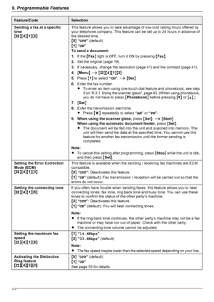 Page 60Feature/CodeSelectionSending a fax at a specific
time
M B NM4NM 1NM 2NThis feature allows you to take advantage of low-cost calling hours offered by
your telephone company. This feature can be set up to 24 hours in advance of
the desired time.
M 0 N “ OFF ” (default)
M 1 N “ ON ”
To send a document:
1. If the  MFax N light is OFF, turn it ON by pressing  MFax N.
2. Set the original (page 19).
3. If necessary, change the resolution (page 41) and the contrast (page 41).
4. MMenu N A  M B NM4NM 1NM 2N
5....