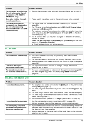 Page 79ProblemCause & SolutionThe document is not fed into
the unit when using the unit
as a scanner (KX-MB2010/
KX-MB2030 only).R Remove the document in the automatic document feeder and re-insert it.Even after clicking [Cancel],
scanning continues.R Please wait. It may take a while for the cancel request to be accepted.The name of the desired
computer is not displayed on
the unit when scanning
documents from the unit (LAN
connection only).R The printer driver has not been installed. Install it on your...