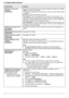 Page 62Feature/CodeSelectionReceiving a fax into the
computer
M B NM4NM 4NM 2NIf you wish to receive a fax into a computer, activate this feature and run  [PC
FAX]  from Multi-Function Station.
This feature is available when the fax preview mode is turned OFF (feature #448
on page 50).
M 0 N “ OFF ” (default): Deactivates this feature.
M 1 N “ ALWAYS ”: If the unit recognizes the connection to the computer, it will
transfer received documents to the computer. If the unit cannot recognize the
connection, it will...