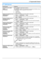 Page 679.7 LAN featuresFeature/CodeSelectionLAN setting with a DHCP
server
M B NM5NM 0NM 0NM0 N “ DISABLED ”: Deactivates this feature.
M 1 N “ ENABLED ” (default): The following will be allocated automatically using a
DHCP (Dynamic Host Configuration Protocol) server.
– IP address
– Subnet mask
– Default gatewaySetting the IP address for the
LAN connection
M B NM5NM 0NM 1NThis feature is available when feature #500 is deactivated.
1. MMenu N A  M B NM5NM 0NM 1N A  M Set N
2. Enter the IP address of the unit on...