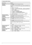 Page 68Feature/CodeSelectionApproving users for the LAN
connection
M B NM5NM 3NM 2NM0 N “ DISABLED ” (default): Deactivates this feature.
M 1 N “ ENABLED ”: The unit will deny/approve access from the pre-programmed
IP patterns. You can program whether to deny or approve IP addresses. Up to
4 patterns each for IPv4 and IPv6 can be programmed through the web browser
interface.
1. Start Multi-Function Station.
2. [Utilities]  A  [Configuration Web Page]  A  [Network Configuration]
3. Type  “root”  as the user...