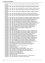 Page 10010014. General InformationDownloaded From ManualsPrinter.com ManualsCopyright (c) 1982, 1986, 1990, 1991, 1993 The Regents of the University of California. All rights 
reserved.
Copyright (c) 1982, 1986, 1990, 1993 The Regents of the University of California. All rights reserved.
Copyright (c) 1982, 1986, 1990, 1993, 1994 The Regents of the University of California. All rights 
reserved.
Copyright (c) 1982, 1986, 1991, 1993 The Regents of the University of California. All rights reserved.
Copyright (c)...