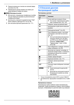 Page 11RПрокрутка различных списков или записей (вверхили вниз) (стр. 58).RПеремещение курсора (вправо или влево) дляредактирования номера или имени.MN (Повторный вызов)RДля доступа к специальным телефонным службамили для пересылки вызовов на дополнительныйтелефонный аппарат.RДлительность повторного вызова/сигнала “Flash”можно изменить (функция #121 на стр. 88).RДля настройки функций будильника (стр. 111).1.5 Описания дисплеябеспроводной трубкиПиктограммы дисплеяПиктограм-маЗначениеВ зоне действия основного...