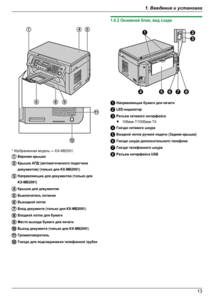 Page 13* Изображенная модель — KX-MB2051.Верхняя крышкаКрышка АПД (автоматического податчикадокументов) (только для KX-MB2061)Направляющие для документов (только дляKX-MB2061)Крышка для документовВыключатель питанияВыходной лотокВход документа (только для KX-MB2061)Входной лоток для бумагиМесто выхода бумаги для печатиВыход документа (только для KX-MB2061)ГромкоговорительГнездо для подсоединения телефонной трубки1.6.2 Основной блок, вид сзадиНаправляющие бумаги для печатиLED-индикаторРазъем сетевого...