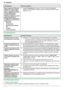 Page 136НеисправностьПричина и решениеПосле установки ОС MicrosoftWindows XP с пакетом обно-вления 2 или более позднейверсии отображается диалого-вое окно [Оповещениесистемы безопасностиWindows] с запросом о необхо-димости блокирования[PCCMFLPD] при невозможно-сти работать с указанными ни-же функциями.–ПК-печать–Сканирование–Дистанционное управле-ние–ПК ФАКС–Статус устройстваRНажмите [блокировать] и запустите утилиту настройки брандмауэраWindows, чтобы разрешить передачу данных для приложения...