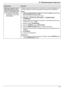 Page 97Функция/кодОписаниеДобавление адресатов для от-правки факсимильных доку-ментов на электронную почту(только сетевое соединение)RЭту функцию можно запро-граммировать только черезвеб-интерфейс.Выберите адреса электронной почты получателей, на которые необходимо авто-матически пересылать принятые факсимильные документы (до 6 адресатов).Важно:RЗаранее запрограммируйте настройки почтового сервера (стр. 107) и ад-реса электронной почты (стр. 108).1.Запустите приложение Multi-Function Station.2.[Утилиты] A...