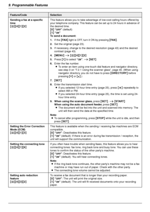 Page 609. Programmable Features
60
Sending a fax at a specific 
time
{#}{4}{1}{2}This feature allows you to take advantage of low-cost calling hours offered by 
your telephone company. This feature can be set up to 24 hours in advance of 
the desired time.
{0} “OFF” (default)
{1} “ON”
To send a document:
1.If the {FA X} light is OFF, turn it ON by pressing {FA X}.
2.Set the original (page 23).
3.If necessary, change to the desired resolution (page 43) and the desired 
contrast (page 43).
4.{MENU} i...