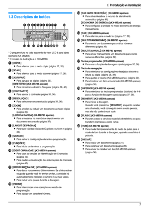 Page 71. Introdução e Instalação
7
Lo cal iza ndo os Con trole s
1.3 Descrições de botões
* O pequeno furo no lado esquerdo do visor LCD é para bipes 
(somente KX-MB283).
* O modelo da ilustração é o KX-MB783.
A{CÓPIA}
L
Para alternar para o modo cópia (página 17, 31).
B{SCAN}
L
Para alternar para o modo scanner (página 17, 28).
C{AGRUPAR}
L
Para agrupar as cópias (página 35).
{DIRETÓRIO} (KX-MB783 apenas)
LPara inicializar o diretório Navigator (página 38, 40).
D{CONTRASTE}
L
Para ajustar o contraste (página...