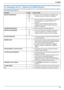 Page 6310. Ajuda
63
10 Ajuda
10.1 Mensagens de Erro – Relatórios (KX-MB783 apenas)
Se houver qualquer problema durante a transmissão ou recepção de um fax, uma das seguintes mensagens será impressa nos relatórios 
de confirmação e geral (página 36).
MensagemCódigoCausa e Solução
ERRO DE COMUNICAÇÃO
40-42
46-72
FFLOcorreu um erro de transmissão ou de recepção. Tente 
novamente ou entre em contato com o destinatário.
43
44
LOcorreu um problema com a linha telefônica. Conecte o fio 
da linha telefônica a um...