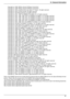 Page 9714. General Information
97
Parts of the NetBSD Kernel are provided with the licences that are slightly different from the above Berkeley-formed 
licence. Please refer the source code of the NetBSD Kernel about the details.
The source code of the NetBSD Kernel is provided by the NetBSD CVS Repositories 
(http://cvsweb.netbsd.org/bsdweb.cgi/), and this product includes parts of the source code in the following directories.
http://cvsweb.netbsd.org/bsdweb.cgi/src/sys/kern/...