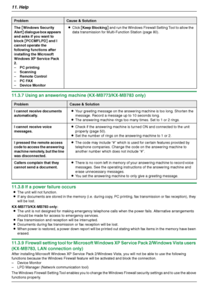 Page 8011. Help
80
11.3.7 Using an answering machine (KX-MB773/KX-MB783 only)
11.3.8 If a power failure occurs
LThe unit will not function.
LIf any documents are stored in the memory (i.e. during copy, PC printing, fax transmission or fax reception), they 
will be lost.
KX-MB773/KX-MB783 only:
LThe unit is not designed for making emergency telephone calls when the power fails. Alternative arrangements 
should be made for access to emergency services.
LFax transmission and reception will be interrupted....