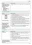 Page 7511. Help
75
11.3.2 Printing problems
11.3.3 Scanner
I cannot find the unit in the 
[Target Device] or [Device 
Select] dialogue box when 
operating the following 
functions.
–Scanning
–Remote Control
–PC FAX (KX-MB773/KX-
MB783 only)
–Device MonitorLThe printer driver has not been installed. Install it on your computer (page 
28).
ProblemCause & Solution
The printing quality is poor.LSome paper has instructions recommending which side to print on. Try 
turning the recording paper over.
LYou may have used...