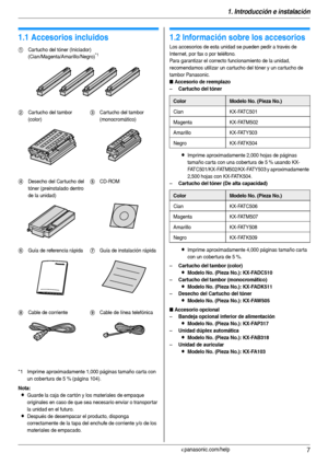 Page 71. Introducción e instalación
7Para obtener ayuda, visite http://www.panasonic.com/help
1 I ntrodu cc ión e in stal aci ón 1Para ob tene r ay uda , vi sit e htt p://www.pan aso nic .com/hel p
Acceso rio s
1.1 Accesorios incluidos
*1 Imprime aproximadamente 1,000 páginas tamaño car ta con 
un cober tura de 5 % (página 104).
Nota:
LGuarde la caja de cartón y los materiales de empaque 
originales en caso de que sea necesario enviar o transportar 
la unidad en el futuro.
LDespués de desempacar el producto,...